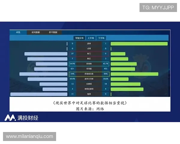 深入解析米兰体育电游游戏的玩法与人气原因