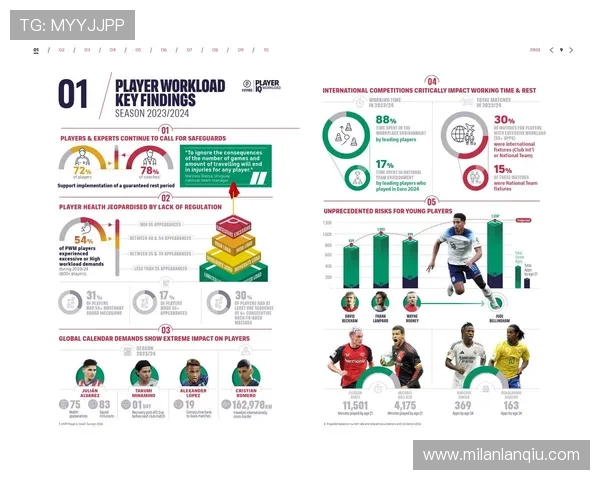 米兰体育中文网站为用户提供的赛事数据统计与分析报告