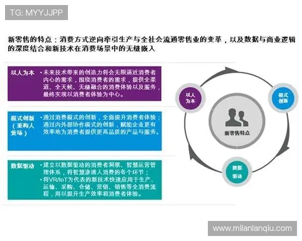 米兰体育投注客户服务体系全面升级为用户提供更便捷的咨询与支持 米兰体育投注客户服务体系全面升级为用户提供更便捷的咨询与支持